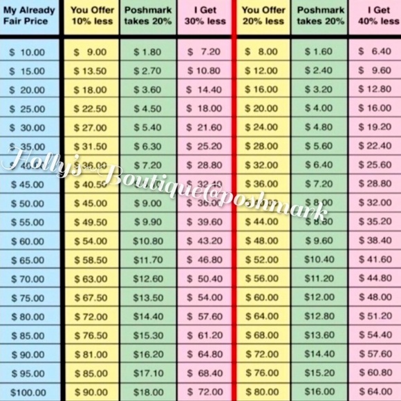 JEWELRY RING WOMAN/MEN NWT SILVER - Picture 10 of 11